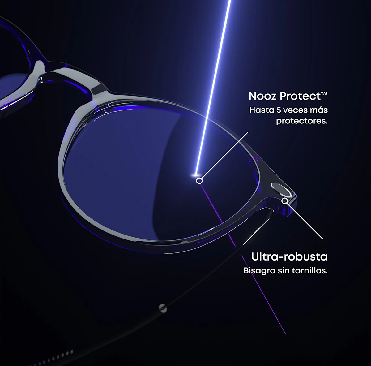 Un par de Bao Negro Gafas de lectura para pantallas
